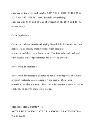 expense as incurred and totaled $479,908 in 2018, $541,293 in
2017 and $521,479 in 2016. Prepaid advertising
expense was $594 and $56 as of December 31, 2018 and 2017,
respectively.
Cash Equivalents
Cash equivalents consist of highly liquid debt instruments, time
deposits and money market funds with original
maturities of three months or less. The fair value of cash and
cash equivalents approximates the carrying amount.
Short-term Investments
Short-term investments consist of bank term deposits that have
original maturity dates ranging from greater than three
months to twelve months. Short-term investments are carried at
cost, which approximates fair value.
THE HERSHEY COMPANY
NOTES TO CONSOLIDATED FINANCIAL STATEMENTS—
(Continued)
 
