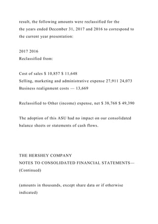 result, the following amounts were reclassified for the
the years ended December 31, 2017 and 2016 to correspond to
the current year presentation:
2017 2016
Reclassified from:
Cost of sales $ 10,857 $ 11,648
Selling, marketing and administrative expense 27,911 24,073
Business realignment costs — 13,669
Reclassified to Other (income) expense, net $ 38,768 $ 49,390
The adoption of this ASU had no impact on our consolidated
balance sheets or statements of cash flows.
THE HERSHEY COMPANY
NOTES TO CONSOLIDATED FINANCIAL STATEMENTS—
(Continued)
(amounts in thousands, except share data or if otherwise
indicated)
 