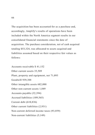 66
The acquisition has been accounted for as a purchase and,
accordingly, Amplify's results of operations have been
included within the North America segment results in our
consolidated financial statements since the date of
acquisition. The purchase consideration, net of cash acquired
totaling $53,324, was allocated to assets acquired and
liabilities assumed based on their respective fair values as
follows:
Accounts receivable $ 41,152
Other current assets 35,509
Plant, property and equipment, net 71,093
Goodwill 939,388
Other intangible assets 682,000
Other non-current assets 1,049
Accounts payable (32,394)
Accrued liabilities (109,565)
Current debt (610,836)
Other current liabilities (2,931)
Non-current deferred income taxes (93,859)
Non-current liabilities (5,149)
 
