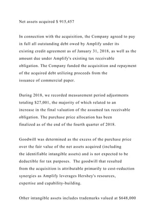 Net assets acquired $ 915,457
In connection with the acquisition, the Company agreed to pay
in full all outstanding debt owed by Amplify under its
existing credit agreement as of January 31, 2018, as well as the
amount due under Amplify's existing tax receivable
obligation. The Company funded the acquisition and repayment
of the acquired debt utilizing proceeds from the
issuance of commercial paper.
During 2018, we recorded measurement period adjustments
totaling $27,001, the majority of which related to an
increase in the final valuation of the assumed tax receivable
obligation. The purchase price allocation has been
finalized as of the end of the fourth quarter of 2018.
Goodwill was determined as the excess of the purchase price
over the fair value of the net assets acquired (including
the identifiable intangible assets) and is not expected to be
deductible for tax purposes. The goodwill that resulted
from the acquisition is attributable primarily to cost-reduction
synergies as Amplify leverages Hershey's resources,
expertise and capability-building.
Other intangible assets includes trademarks valued at $648,000
 