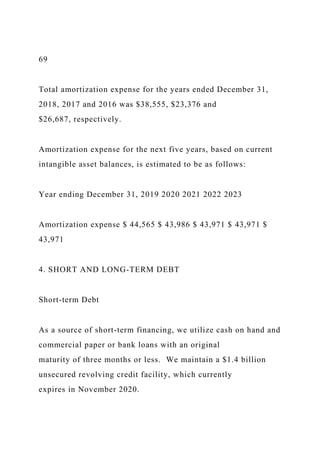 69
Total amortization expense for the years ended December 31,
2018, 2017 and 2016 was $38,555, $23,376 and
$26,687, respectively.
Amortization expense for the next five years, based on current
intangible asset balances, is estimated to be as follows:
Year ending December 31, 2019 2020 2021 2022 2023
Amortization expense $ 44,565 $ 43,986 $ 43,971 $ 43,971 $
43,971
4. SHORT AND LONG-TERM DEBT
Short-term Debt
As a source of short-term financing, we utilize cash on hand and
commercial paper or bank loans with an original
maturity of three months or less. We maintain a $1.4 billion
unsecured revolving credit facility, which currently
expires in November 2020.
 