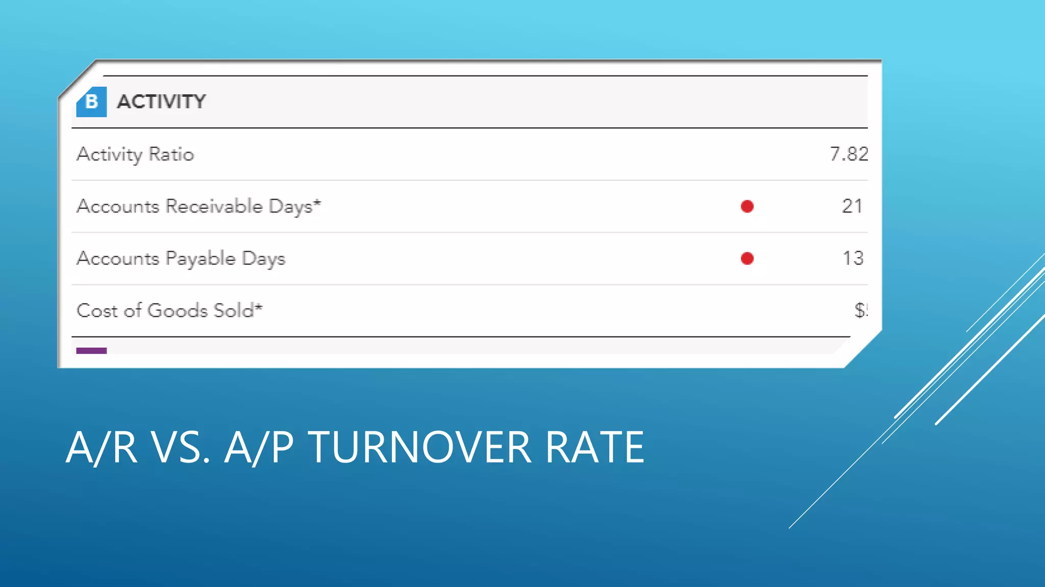 A/R VS. A/P TURNOVER RATE
 
