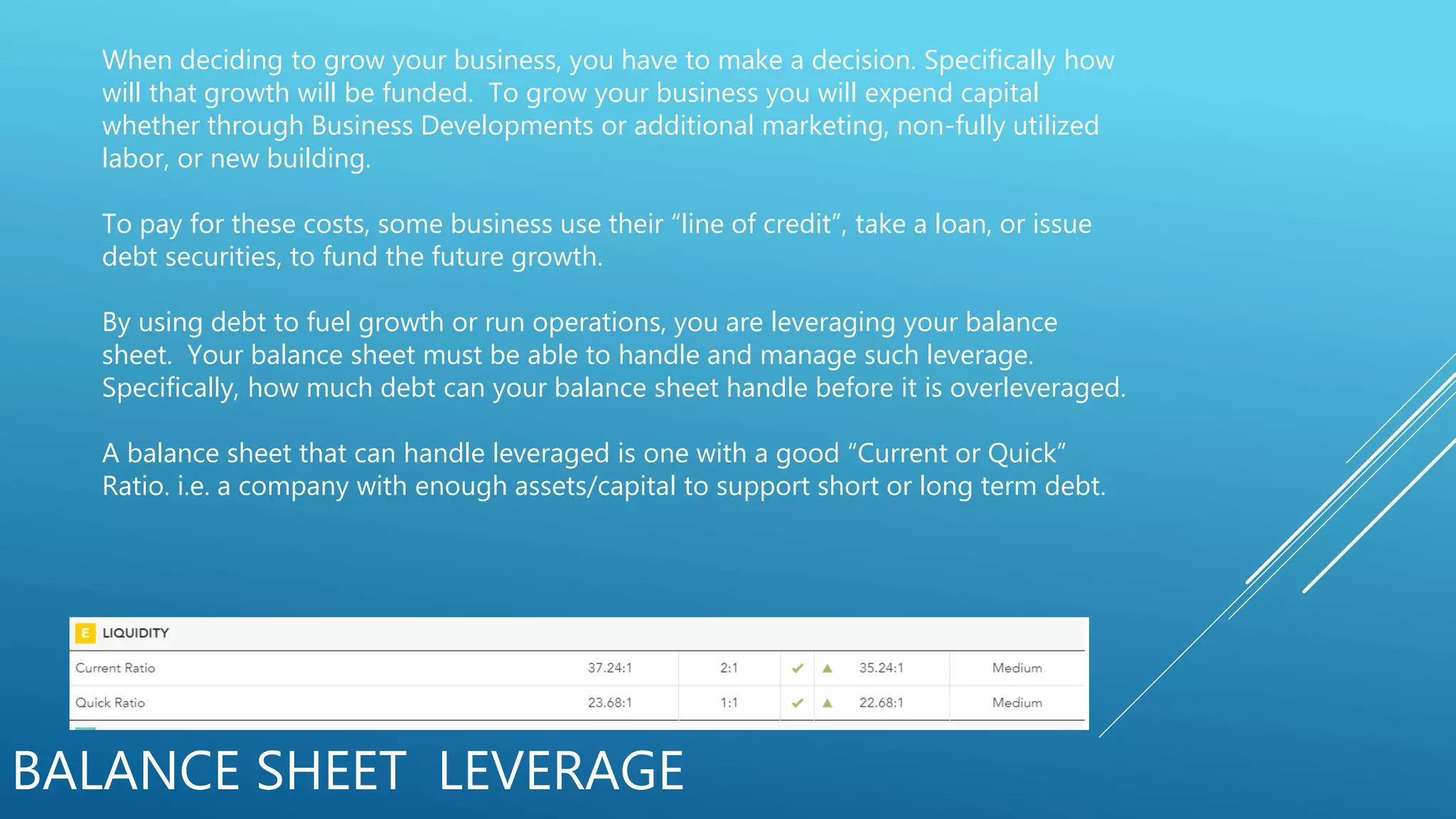 BALANCE SHEET LEVERAGE
When deciding to grow your business, you have to make a decision. Specifically how
will that growth will be funded. To grow your business you will expend capital
whether through Business Developments or additional marketing, non-fully utilized
labor, or new building.
To pay for these costs, some business use their &ldquo;line of credit&rdquo;, take a loan, or issue
debt securities, to fund the future growth.
By using debt to fuel growth or run operations, you are leveraging your balance
sheet. Your balance sheet must be able to handle and manage such leverage.
Specifically, how much debt can your balance sheet handle before it is overleveraged.
A balance sheet that can handle leveraged is one with a good &ldquo;Current or Quick&rdquo;
Ratio. i.e. a company with enough assets/capital to support short or long term debt.
 