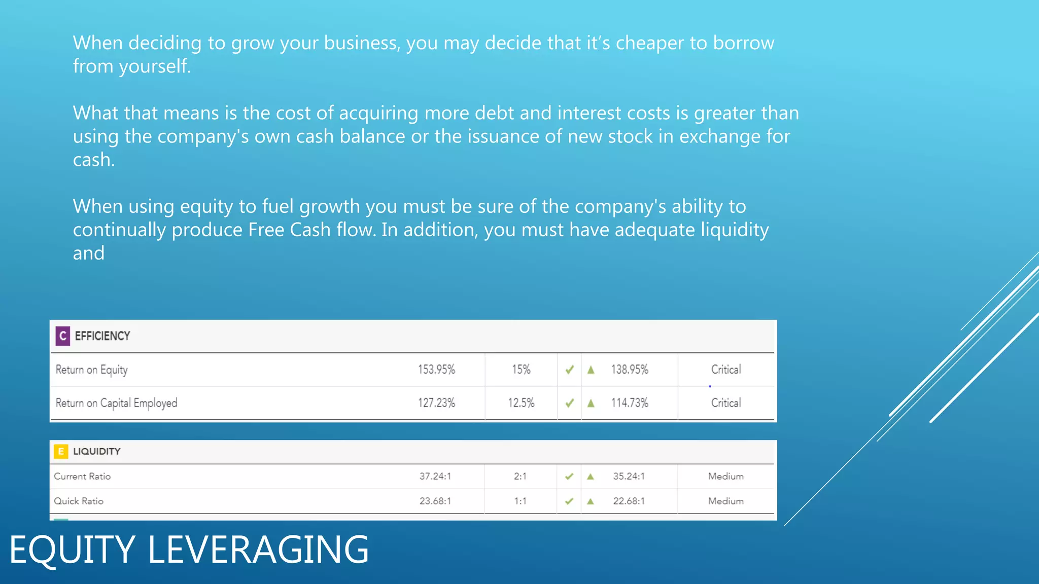 EQUITY LEVERAGING
When deciding to grow your business, you may decide that it&rsquo;s cheaper to borrow
from yourself.
What that means is the cost of acquiring more debt and interest costs is greater than
using the company's own cash balance or the issuance of new stock in exchange for
cash.
When using equity to fuel growth you must be sure of the company's ability to
continually produce Free Cash flow. In addition, you must have adequate liquidity
and
 