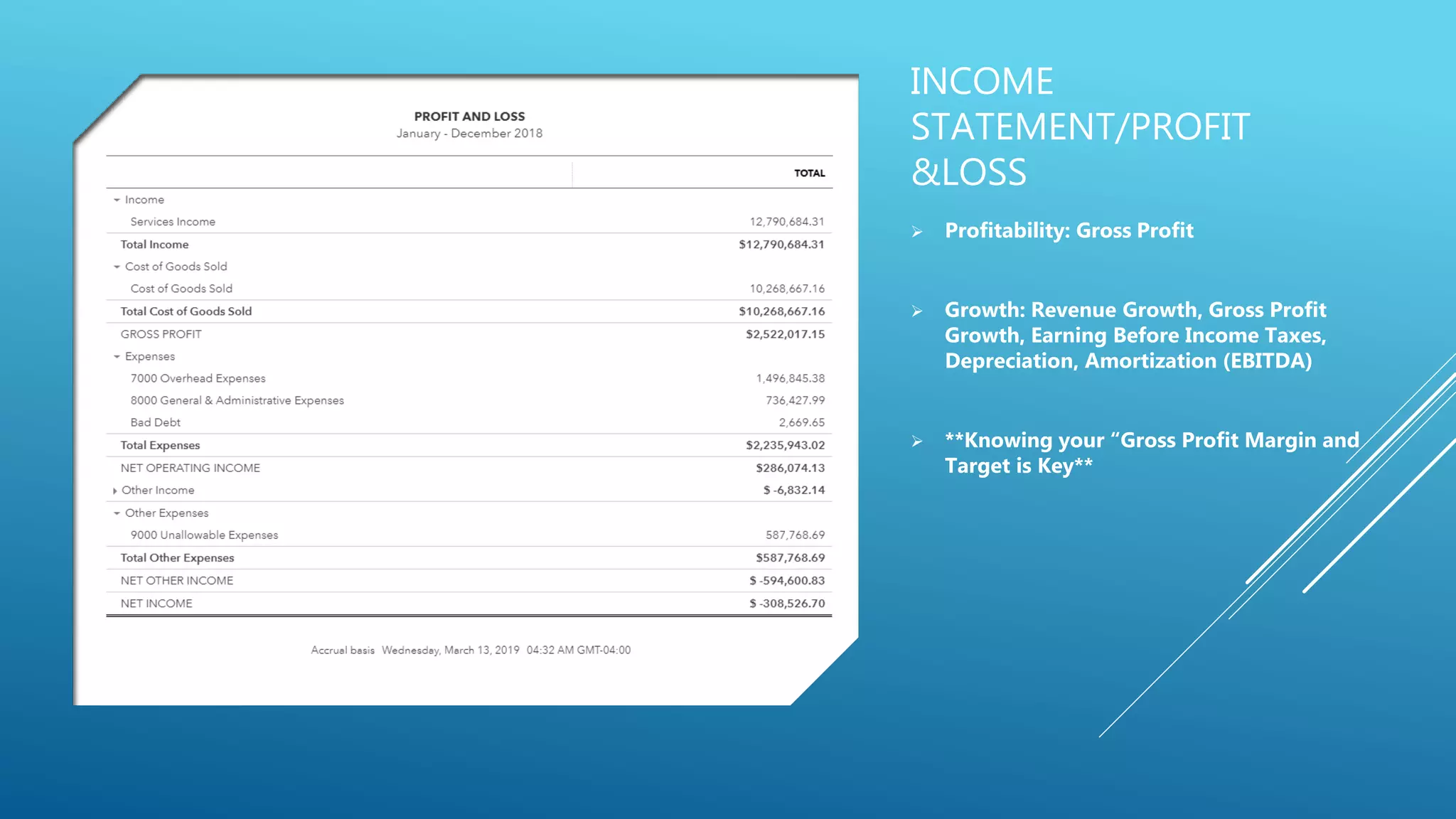 INCOME
STATEMENT/PROFIT
&LOSS
 Profitability: Gross Profit
 Growth: Revenue Growth, Gross Profit
Growth, Earning Before Income Taxes,
Depreciation, Amortization (EBITDA)
 **Knowing your &ldquo;Gross Profit Margin and
Target is Key**
 