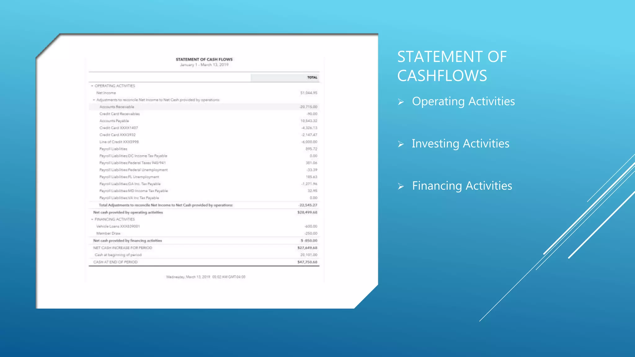 STATEMENT OF
CASHFLOWS
 Operating Activities
 Investing Activities
 Financing Activities
 