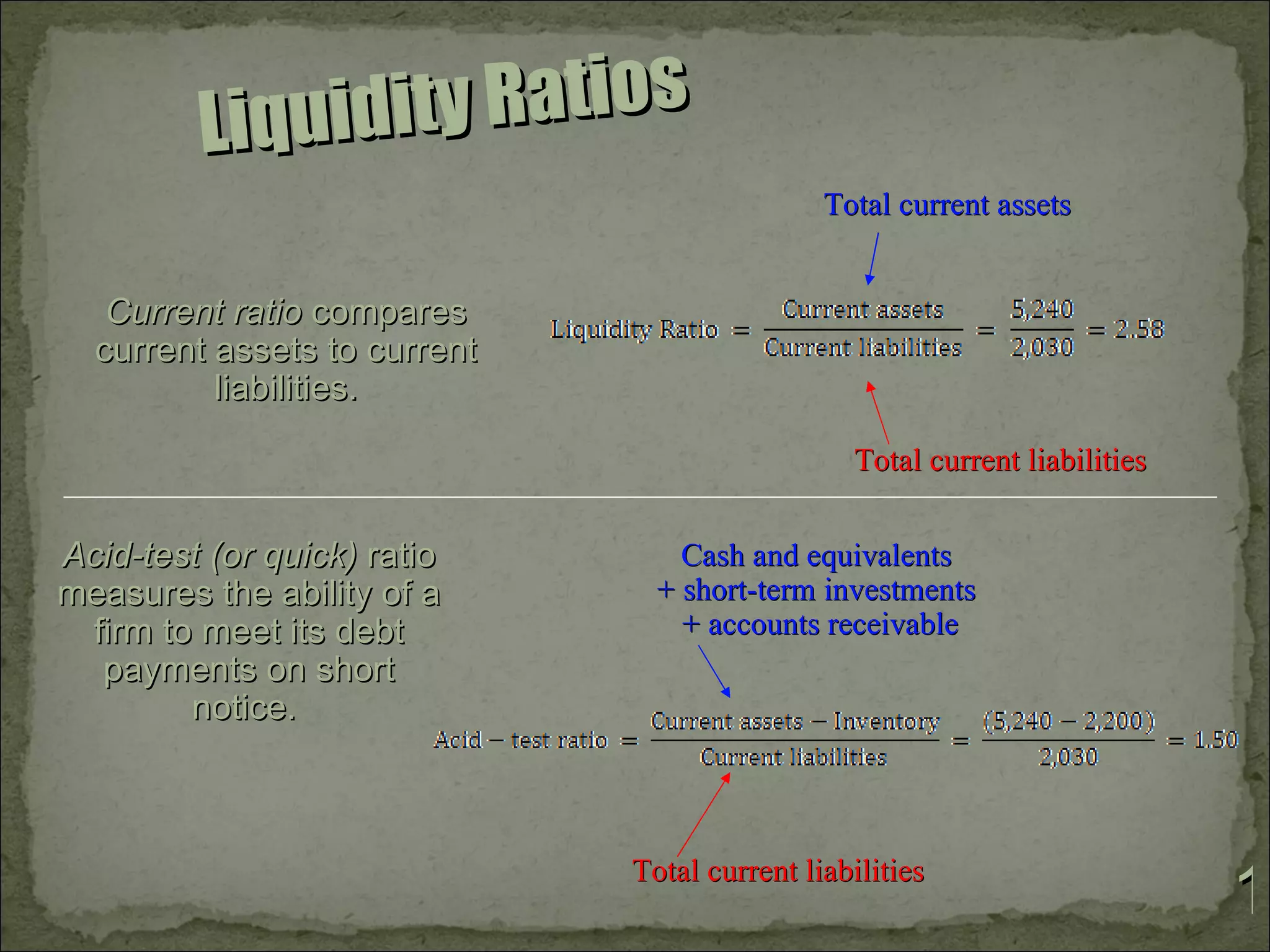 Liquidi ty R a ti o s
                                              Total current assets


   Current ratio compares
  current assets to current
          liabilities.

                                                Total current liabilities


Acid-test (or quick) ratio        Cash and equivalents
measures the ability of a       + short-term investments
 firm to meet its debt            + accounts receivable
  payments on short
        notice.



                              Total current liabilities
                                                                            1
 