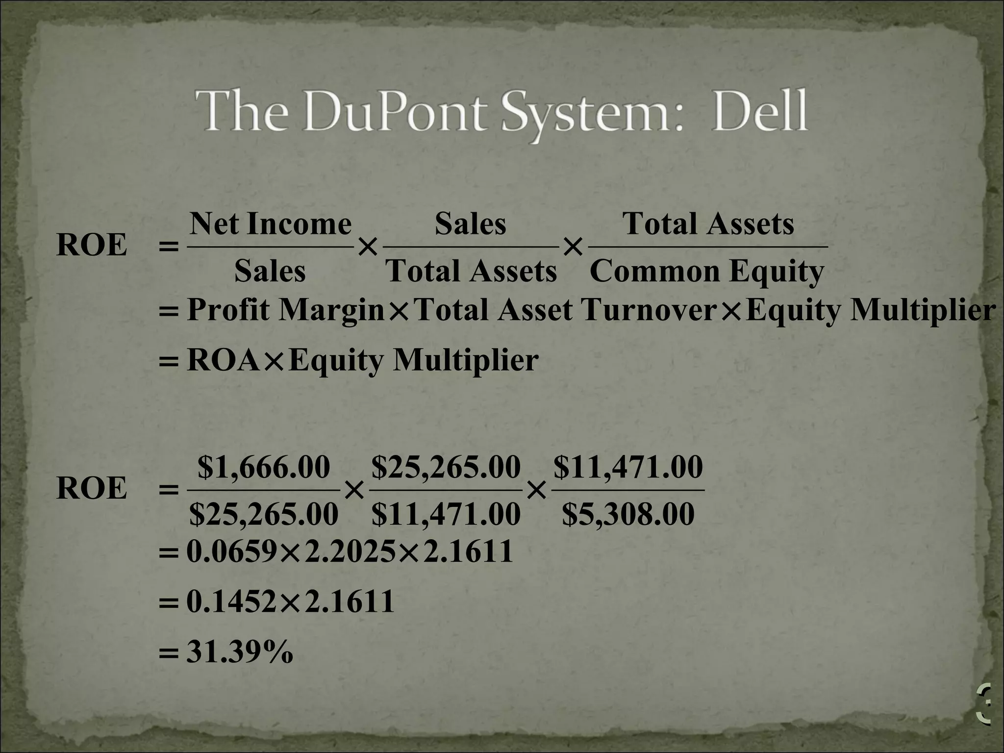 Net Income       Sales        Total Assets
ROE =            ×              ×
         Sales     Total Assets Common Equity
    = Profit Margin × Total Asset Turnover × Equity Multiplier
    = ROA × Equity Multiplier


       $1,666.00 $25,265.00 $11,471.00
ROE =             ×            ×
      $25,265.00 $11,471.00 $5,308.00
    = 0.0659 × 2.2025 × 2.1611
    = 0.1452 × 2.1611
    = 31.39%
                                                            3
 