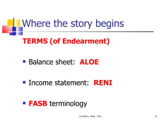 Where the story begins TERMS (of Endearment) Balance sheet:  ALOE Income statement:  RENI FASB  terminology (c) David L. Olson - 2011 