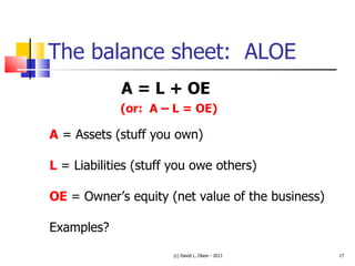 The balance sheet:  ALOE A = L + OE (or:  A – L = OE) A  = Assets (stuff you own) L  = Liabilities (stuff you owe others) OE  = Owner’s equity (net value of the business) Examples? (c) David L. Olson - 2011 