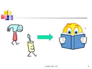 (c) David L. Olson - 2011 