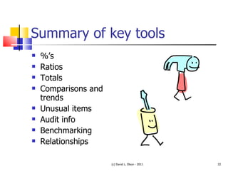 Summary of key tools %’s Ratios Totals Comparisons and trends Unusual items Audit info Benchmarking Relationships (c) David L. Olson - 2011 
