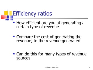 Efficiency ratios How efficient are you at generating a certain type of revenue Compare the cost of generating the revenue, to the revenue generated Can do this for many types of revenue sources (c) David L. Olson - 2011 