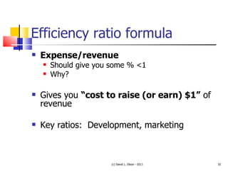 Efficiency ratio formula Expense/revenue Should give you some % <1 Why? Gives you  “cost to raise (or earn) $1”  of revenue Key ratios:  Development, marketing (c) David L. Olson - 2011 