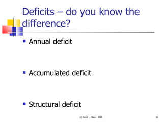 Deficits – do you know the difference? Annual deficit Accumulated deficit Structural deficit (c) David L. Olson - 2011 