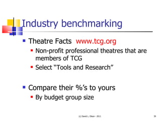 Industry benchmarking Theatre Facts  www.tcg.org Non-profit professional theatres that are members of TCG Select “Tools and Research” Compare their %’s to yours By budget group size (c) David L. Olson - 2011 