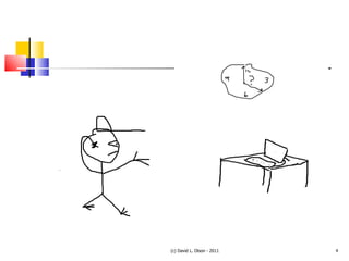 (c) David L. Olson - 2011 