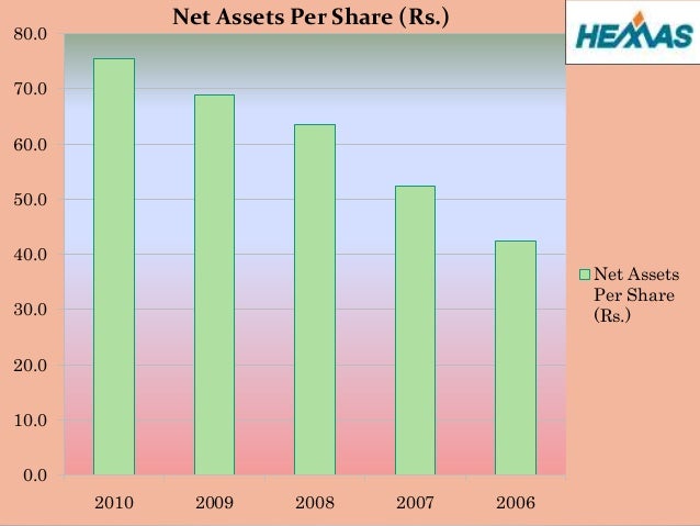 financial ratio analysis of metalrax plc Financial ratios analysis of metalrax plc free essays, term papers and book reports thousands of papers to select from all free. financial ratio analysis of metalrax plc Financial ratios analysis of metalrax plc free essays, term papers and book reports thousands of papers to select from all free.
