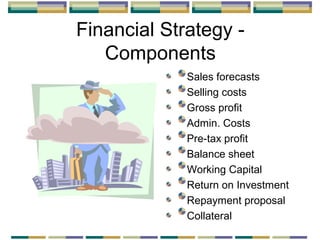 Financial Strategy Components
Sales forecasts
Selling costs
Gross profit
Admin. Costs
Pre-tax profit
Balance sheet
Working Capital
Return on Investment
Repayment proposal
Collateral

 