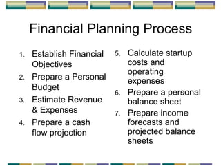 Financial Planning Process
1.
2.
3.
4.

Establish Financial
Objectives
Prepare a Personal
Budget
Estimate Revenue
& Expenses
Prepare a cash
flow projection

5.

6.
7.

Calculate startup
costs and
operating
expenses
Prepare a personal
balance sheet
Prepare income
forecasts and
projected balance
sheets

 