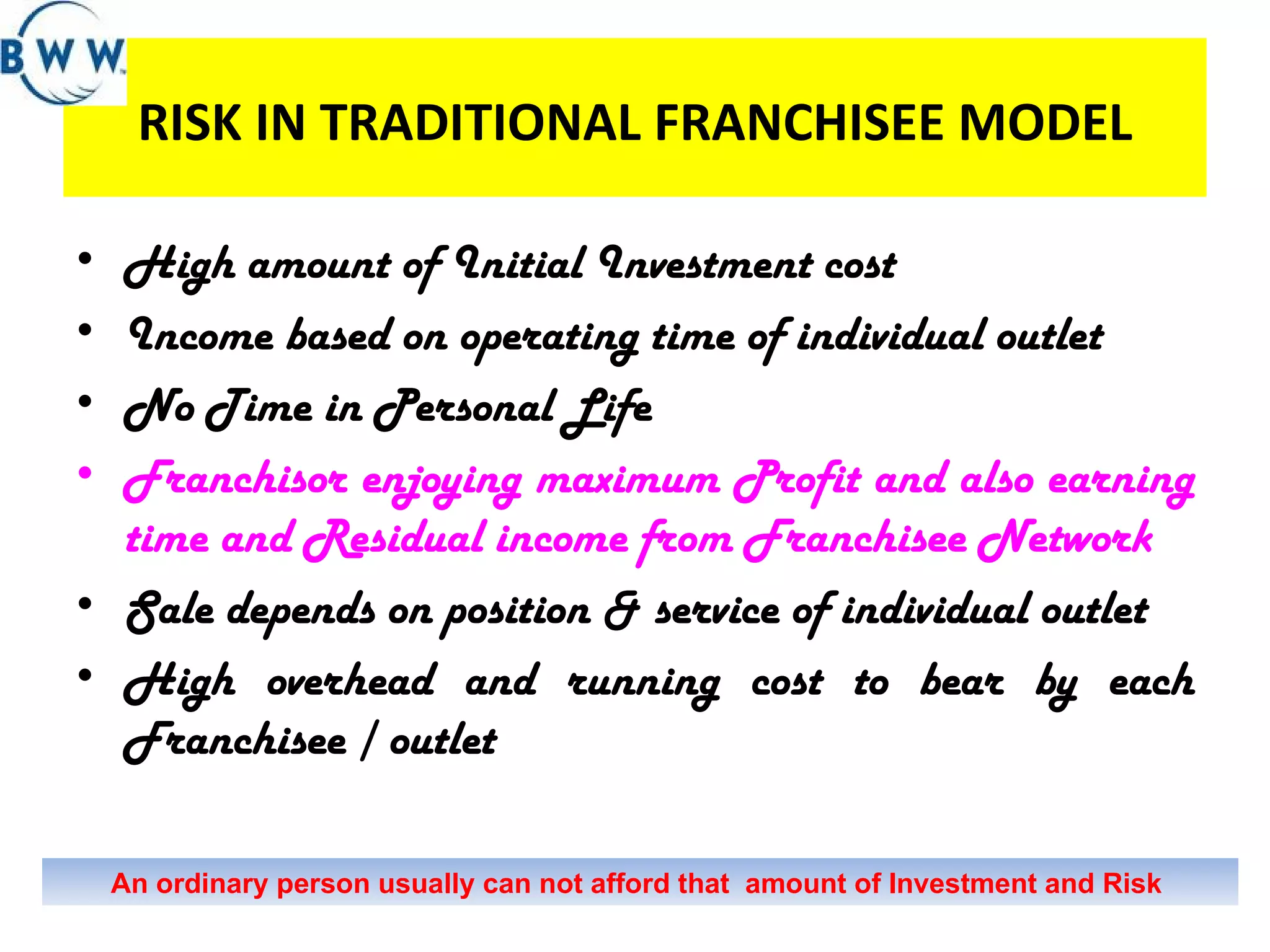 RISK IN TRADITIONAL FRANCHISEE MODEL High amount of Initial Investment cost Income based on operating time of individual outlet  No Time in Personal Life Franchisor enjoying maximum Profit and also earning time and Residual income from Franchisee Network Sale depends on position & service of individual outlet High overhead and running cost to bear by each Franchisee / outlet  An ordinary person usually can not afford that  amount of Investment and Risk  