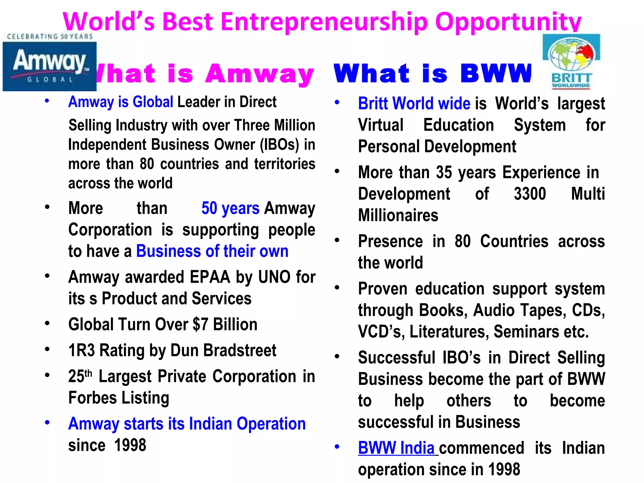 World’s Best Entrepreneurship Opportunity What is Amway Amway is Global  Leader in Direct Selling Industry with over Three Million Independent Business Owner (IBOs) in more than 80 countries and territories across the world More than  50 years  Amway Corporation is supporting people to have a  Business of their own Amway awarded EPAA by UNO for its s Product and Services Global Turn Over $7 Billion  1R3 Rating by Dun Bradstreet 25 th  Largest Private Corporation in Forbes Listing  Amway starts its Indian Operation  since  1998  What is BWW Britt World wide  is World’s largest Virtual Education System for Personal Development More than 35 years Experience in  Development of 3300 Multi Millionaires Presence in 80 Countries across the world  Proven education support system through Books, Audio Tapes, CDs, VCD’s, Literatures, Seminars etc. Successful IBO’s in Direct Selling Business become the part of BWW to help others to become successful in Business BWW India   commenced its Indian operation since in 1998  