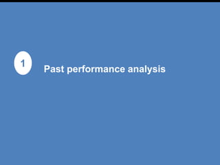 Past Performance Analysis Model Module 5.2 - Financial sustainability | PPTX