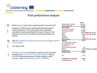 Past Performance Analysis Model Module 5.2 - Financial sustainability | PPTX
