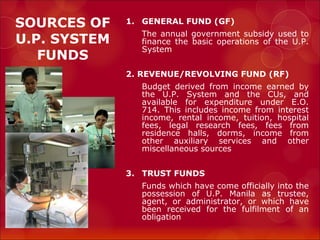 Financial sustainability for the university | PPT
