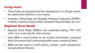 Rural Banks Examples Management of Financial Services | PDF