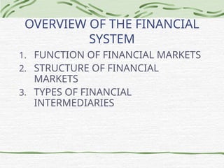 Describe Financial System Financial Institution and Market overview | PPT