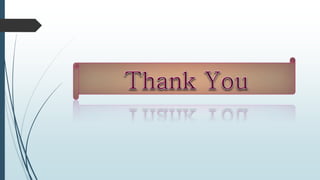 Financial system(kapil)