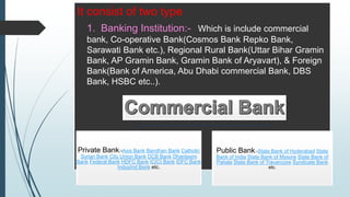 It consist of two type
1.1. Banking Institution:- Which is include commercial
bank, Co-operative Bank(Cosmos Bank Repko Bank,
Sarawati Bank etc.), Regional Rural Bank(Uttar Bihar Gramin
Bank, AP Gramin Bank, Gramin Bank of Aryavart), & Foreign
Bank(Bank of America, Abu Dhabi commercial Bank, DBS
Bank, HSBC etc..).
Private Bank:-Axis Bank Bandhan Bank Catholic
Syrian Bank City Union Bank DCB Bank Dhanlaxmi
Bank Federal Bank HDFC Bank ICICI Bank IDFC Bank
IndusInd Bank etc.
Public Bank:-State Bank of Hyderabad State
Bank of India State Bank of Mysore State Bank of
Patiala State Bank of Travancore Syndicate Bank
etc.
 