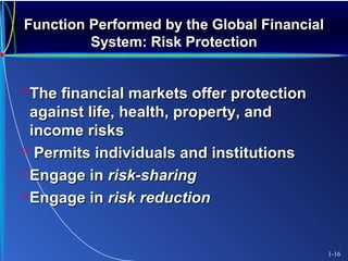 Function Performed by the Global FinancialFunction Performed by the Global Financial
System: Risk ProtectionSystem: Risk Protection
The financial markets offer protectionThe financial markets offer protection
against life, health, property, andagainst life, health, property, and
income risksincome risks
 Permits individuals and institutionsPermits individuals and institutions
Engage inEngage in risk-sharingrisk-sharing
Engage inEngage in risk reductionrisk reduction
1-16
 