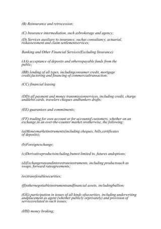 (B) Reinsurance and retrocession;
(C) Insurance intermediation, such asbrokerage and agency;
(D) Services auxiliary to insurance, suchas consultancy, actuarial,
riskassessment and claim settlementservices;
Banking and Other Financial Services(Excluding Insurance)
(AA) acceptance of deposits and otherrepayable funds from the
public;
(BB) lending of all types, includingconsumer credit, mortgage
credit,factoring and financing of commercialtransaction;
(CC) financial leasing
(DD) all payment and money transmissionservices, including credit, charge
anddebit cards, travelers cheques andbankers drafts;
(EE) guarantees and commitments;
(FF) trading for own account or for accountof customers, whether on an
exchange,in an over-the-counter market orotherwise, the following:
(a)Moneymarketinstruments(including cheques, bills,certificates
of deposits);
(b)Foreignexchange;
(c)Derivativeproductsincluding,butnot limited to, futures andoptions;
(d)Exchangerateandinterestrateinstruments, including productssuch as
swaps, forward rateagreements;
(ee)transferablesecurities;
(ff)othernegotiableinstrumentsandfinancial assets, includingbullion;
(GG) participation in issues of all kinds ofsecurities, including underwriting
andplacement as agent (whether publicly orprivately) and provision of
servicesrelated to such issues;
(HH) money broking;

 