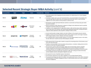 Selected Recent Strategic Buyer M&A Activity (cont’d)
Announced Date   Buyer   Target     Sector      Transaction Size   Comments

                                                                      Kima Labs provides online shopping community solutions for mobile devices for in-store shopping
                                                                       requirements
Feb-12                            Payments            NA              Its solutions enable users to scan and recommend items, see recommendations from people in the
                                                                       community, get ideas for what to buy, and compare prices with other stores, as well as provide
                                                                       suggestions for similar products and buy products in physical stores

                                                                      WHI Solutions provides web-based eBusiness solutions to automotive and heavy-duty parts sellers
                                                                       and service providers
                                                                      With the acquisition of WHI, eBay plans to expand its catalog of auto replacement parts to specialty
                                  Information
Feb-12                                                NA               equipment to meet the needs of its customers
                                    Services
                                                                      In addition to the catalog benefits for eBay Motors buyers, sellers will also enjoy a better experience
                                                                       with an easier way to list inventory, with automatically populating listing fields including description,
                                                                       image and vehicle application data using WHI’s catalog of millions of SKUs

                                                                      Insurers world provides strategic analytics and claims software to the property insurance industry
                                                                      Together, Enservio and Insurers World will be able to offer property insurers a full range of solutions
                                   Insurance
Feb-12                                                NA               from strategic analytics to claims software and services nationally
                                  Technology
                                                                      As a combined entity, Enservio provides solutions to 12 of the largest property insurers in the nation,
                                                                       has over 300 insurer customers and over 450 employees nationally

                                                                      NYSE acquired 25% of Fixnetix with an option to acquire the remaining portion of the business at any
                                                                       time in the next three years
                                                                      Fixnetix is a service provider of ultra-low latency data provision, co-location, trading services and risk
                                                                       controls for more than 50 markets worldwide
                                    Trading
Feb-12                                                NA              The transaction positions NYSE Technologies’ global reach and technology solutions alongside
                                  Technology
                                                                       Fixnetix’s low latency market data and trading infrastructure services to present customers a
                                                                       combined offering of core managed services delivered to markets and participants around the world
                                                                      The strategic investment will allow both companies to offer their trading and market information
                                                                       services to global customers with greater integration and scale

                                                                      SEI acquired the assets of NorthStar Systems International
                                                                      The transaction expands SEI’s front-office capabilities across its Global Wealth Platform
                                    Trading
Feb-12                                                NA              The acquired technology will enable SEI to deliver more sophisticated levels of front-office automation
                                  Technology
                                                                       and functionality to its wealth management clients in critical business areas such as client acquisition
                                                                       and client management




                                                                                                                                                                           24
 