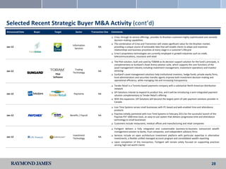 Selected Recent Strategic Buyer M&A Activity (cont’d)
Announced Date   Buyer    Target         Sector          Transaction Size   Comments

                                                                               Crivo, through its service offerings, provides its Brazilian customers highly sophisticated and versatile
                                                                                decision-making capabilities
                                                                               The combination of Crivo and TransUnion will create significant value for the Brazilian market,
                                      Information
Jan-12                                                         NA               providing a unique source of actionable data that will enable clients to adapt and maximize
                                        Services
                                                                                relationships and business processes at every stage in a customer's lifecycle
                                                                               Crivo's proprietary technologies are currently employed in growth industries such as credit,
                                                                                telecommunications, insurance and retail

                                                                               The Pilot solution, built and used by TOBAM as its decision support solution for the fund’s principals, is
                                                                                complementary to SunGard’s Asset Arena solution suite, which supports the core functions of the
                                                                                asset management industry including investment management, investment operations and investor
                                        Trading                                 servicing
Jan-12                                                         NA
                                      Technology
                           Pilot                                               SunGard’s asset management solutions help institutional investors, hedge funds, private equity firms,
                         Software                                               fund administrators and securities transfer agents improve both investment decision-making and
                                                                                operational efficiency, while managing risk and increasing transparency

                                                                               Tender Retail is a Toronto-based payments company with a substantial North American distribution
                                                                                network
                                                                               GFI Solutions intends to expand its product line, and it will be introducing a semi-integrated payment
Jan-12                                 Payments                NA
                                                                                solution complementary to Tender Retail's offering
                                                                               With this expansion, GFI Solutions will become the largest point-of-sale payment solutions provider in
                                                                                Canada

                                                                               Icon Time Systems serves small businesses with PC-based and web-enabled time and attendance
                                                                                products
                                                                               Paychex initially partnered with Icon Time Systems in February 2011 for the successful launch of the
Jan-12                              Benefits / Payroll         NA
                                                                                Paychex PST 1000 time clock, an easy-to-use system that delivers progressive time and attendance
                                                                                technology to small businesses
                                                                               Customers include restaurants, medical offices and manufacturing and retail companies

                                                                               Fortigent delivers a fully integrated and customizable business-to-business outsourced wealth
                                                                                management solution to banks, trust companies, and independent advisory firms
                                      Investment                               Services include an open architecture investment platform with particular expertise in alternative
Jan-12                                                         NA
                                      Technology                                investments, a flexible unified managed account program and consolidated wealth reporting
                                                                               Upon completion of this transaction, Fortigent will remain solely focused on supporting practices
                                                                                serving high-net-worth clients




                                                                                                                                                                                   28
 