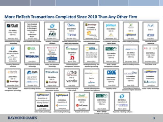 More FinTech Transactions Completed Since 2010 Than Any Other Firm
                                Tech-Enabled
                                BPO Provider
                                to Mortgage /                                                                                      $77 Million
                                                                 ~$600 Million                     $202 Million                   Acquisition of                      $115 Million
      $72 Million               Auto Lenders                                                                                                                                                                                         Sale to
                                                                    Sale to                          Sale to                                                            Sale to                           Sale to
     Initial Public                 Sale to
       Offering                  Undisclosed
                                    Buyer
     February 2012               January 2012                    October 2011                  October 2011                     September 2011                    September 2011                         July 2011                 July 2011
Institutional FX trading   Tech-enabled BPO provider          Banking / payments         Benefits administration and        Investment management             e-Commerce platform for          Active trading technology        Financial services
         technology                                                software                 debit card processing                  technology                      digital goods                                                   consulting



                                                                  Subsidiary of
    ~$700 Million
   Merger of Equals                 Sale to                                                         $40 Million                 M&A Advisory in                       $213 Million                    $81 Million                $352 Million
                                                                 $137 Million                         Sale to                   Connection with                                                      Initial Public
        with                                                                                                                                                           Follow-On                                                 Initial Public
                                                                   Sale to                                                      Unsolicited Offer                                                      Offering
                                                                                                                                                                        Offering                                                   Offering
       June 2011
      Terminated                  June 2011                       May 2011                         March 2011                      March 2011                         February 2011                December 2010               December 2010
  Banking / payments         High-frequency trading           Billing and payments            Community bank                 Banking technology and               Asset / wealth                Retail FX trading services      Fuel / fleet cards
       software                    technology                       technology              management solutions               payment processing              management software




     $201 Million               Sale of Retail                    $80 Million                                                                                                                        $124 Million                $30 Million
                                                                                                     Sale to                            Sale to                       $340 Million
       Sale to                  FX Business to                      Sale to                                                                                                                          Initial Public              Investment
                                                                                                                                                                      Initial Public
                                                                                                                                                                                                       Offering                      by
                                                                                                                                                                        Offering

    November 2010                October 2010                    August 2010                        July 2010                       July 2010                            June 2010                       June 2010                 June 2010
    Asset / wealth          Retail FX trading services         Financial data and             Card processing for             Benefits administration                 Liquidity venue           Technology and payment      Active trading technology
management technology                                         information services               credit unions                payments and software                                           solutions to higher education




                                                  Acquisition of
                                                Assent Professional                $28 Million                      $40 Million                      $185 Million                        $30 Million
                                                 Trading Business                 Acquisition of                      Sale to                        Initial Public                     Acquisition of
                                                                                                                                                       Offering

                                                     June 2010                     June 2010                         May 2010                         March 2010                        March 2010
                                              Active trading technology    Active trading technology            Prepaid card services                Asset / wealth             Payments / banking software
                                                                                                                                                  management software


                                                                                                                                                                                                                                               3
 