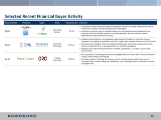 Selected Recent Financial Buyer Activity
Announced Date   Investor(s)   Target     Sector      Transaction Size Comments

                                                                        TransUnion provides information and risk management solutions, including credit and data reports,
                                                                         credit scores, analytical services and decisioning technologies
                                        Information
Feb-12                                                   $3.3bn         Its decision services are used to evaluate business risks and opportunities associated with new
                                          Services
                                                                         consumer credit and checking accounts, insurance applications, account collection, patient
                                                                         registrations and apartment rental requests

                                                                        GlobeOp Financial Services is an independent administrator of middle and back office services,
                                                                         integrated risk reporting and portfolio analytics for hedge funds, managed accounts and fund of funds
                                        Investment                      By outsourcing to GlobeOp, clients can reduce their technology investments and operational risks,
Feb-12                                                   $727mm
                                        Technology                       while increasing their focus on asset generation and portfolio management
                                                                        GlobeOp serves approximately 200 clients worldwide, representing $173 billion in assets under
                                                                         administration

                                                                        Orc is a provider of technology and services to the global financial industry with a focus on advanced
                                                                         trading, market making and brokerage
                                          Trading
Jan-12                                                   $293mm         It provides solutions for trading and market access for buy and sell-side professionals, such as
                                        Technology
                                                                         investment banks, market making and trading firms, stock exchanges, brokers, institutional investors
                                                                         and hedge funds




                                                                                                                                                                         32
 