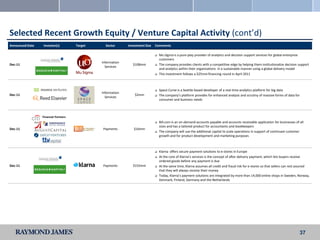 Selected Recent Growth Equity / Venture Capital Activity (cont’d)
Announced Date   Investor(s)          Target     Sector      Investment Size   Comments

                                                                                  Mu Sigma is a pure-play provider of analytics and decision support services for global enterprise
                                                                                   customers
                                               Information
Dec-11                                                          $108mm            The company provides clients with a competitive edge by helping them institutionalize decision support
                                                 Services
                                                                                   and analytics within their organizations in a sustainable manner using a global delivery model
                                                                                  This investment follows a $25mm financing round in April 2011



                                                                                  Space Curve is a Seattle-based developer of a real-time analytics platform for big data
                                               Information
Dec-11                                                           $2mm             The company’s platform provides for enhanced analysis and scrutiny of massive forms of data for
                                                 Services
                                                                                   consumer and business needs



                 Financial Partners
                                                                                  Bill.com is an on-demand accounts payable and accounts receivable application for businesses of all
                                                                                   sizes and has a tailored product for accountants and bookkeepers
Dec-11                                         Payments         $16mm
                                                                                  The company will use the additional capital to scale operations in support of continued customer
                                                                                   growth and for product development and marketing purposes



                                                                                  Klarna offers secure payment solutions to e-stores in Europe
                                                                                  At the core of Klarna’s services is the concept of after delivery payment, which lets buyers receive
                                                                                   ordered goods before any payment is due
Dec-11                                         Payments         $155mm            At the same time, Klarna assumes all credit and fraud risk for e-stores so that sellers can rest assured
                                                                                   that they will always receive their money
                                                                                  Today, Klarna’s payment solutions are integrated by more than 14,000 online shops in Sweden, Norway,
                                                                                   Denmark, Finland, Germany and the Netherlands




                                                                                                                                                                                     37
 