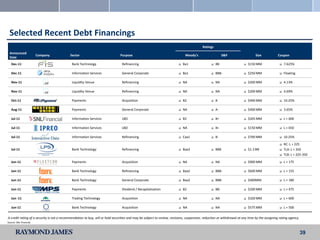 Selected Recent Debt Financings
                                                                                                                                         Ratings
 Announced
                         Company            Sector                             Purpose                                       Moody’s                     S&P                   Size           Coupon
 Date
   Dec-11                                    Bank Technology                    Refinancing                                Ba1                   BB                    $150 MM                  7.625%

   Dec-11                                    Information Services               General Corporate                          Ba1                   BBB-                  $250 MM                  Floating

   Nov-11                                    Liquidity Venue                    Refinancing                                NA                    NA                    $200 MM                  4.13%

   Nov-11                                    Liquidity Venue                    Refinancing                                NA                    NA                    $200 MM                  4.69%

   Oct-11                                    Payments                           Acquisition                                B2                    B                     $400 MM                  10.25%

   Aug-11                                    Payments                           General Corporate                          NA                    A-                    $400 MM                  3.65%

   Jul-11                                    Information Services               LBO                                        B2                    B+                    $205 MM                  L + 600

   Jul-11                                    Information Services               LBO                                        NA                    B+                    $150 MM                  L + 650

   Jul-11                                    Information Services               Refinancing                                Caa1                  B-                    $700 MM                  10.25%

                                                                                                                                                                                                   RC: L + 225
   Jul-11                                    Bank Technology                    Refinancing                                Baa3                  BBB                   $1.3 BN                  TLA: L + 350
                                                                                                                                                                                                   TLB: L + 325-350

   Jun-11                                    Payments                           Acquisition                                NA                    NA                    $900 MM                  L + 175

   Jun-11                                    Bank Technology                    Refinancing                                Baa2                  BBB-                  $600 MM                  L + 155

   Jun-11                                    Bank Technology                    General Corporate                          Baa2                  BBB-                  $400MM                   L + 180

   Jun-11                                    Payments                           Dividend / Recapitalization                B2                    BB-                   $200 MM                  L + 475

   Jun -11                                   Trading Technology                 Acquisition                                NA                    NA                    $320 MM                  L + 600

   Jun-11                                    Bank Technology                    Acquisition                                NA                    NA                    $575 MM                  L + 500

A credit rating of a security is not a recommendation to buy, sell or hold securities and may be subject to review, revisions, suspension, reduction or withdrawal at any time by the assigning rating agency.
Source: SNL Financial.



                                                                                                                                                                                                                 39
 