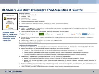 RJ Advisory Case Study: Broadridge’s $77M Acquisition of Paladyne
                         Broadridge Overview:
     September 2011       Headquarters: Lake Success, NY
                          Employees: 5,900+
                          Ticker: BR (NYSE)
                          Market Capitalization: $3.0 billion
                          Formed through public spin-off from ADP in 2007
      $77 Million
                          Provides mission critical securities processing / outsourcing and investor communications solutions
     Acquisition of
                         Paladyne Overview:
                          Paladyne is a leading provider of integrated front-, middle- and back-office solutions for the global hedge fund industry, delivered either on a fully hosted /
                             ASP basis or as a local client installation
                            Clients include start-up funds, global fund complexes, hedge fund administrators and prime brokers:
Raymond James
acted as the exclusive
financial advisor to        Revenues derived from annual fees for Paladyne’s order and portfolio management systems, delivered primarily via an ASP model with in excess of 85%
Broadridge in this           recurring revenues
transaction.                Headquartered in New York City with offices in St. Petersburg, Hong Kong and London
                            Founded in 2005; Approximately 150 FTEs

                         Transaction Overview and Rationale:
                          Broadridge Financial Solutions, Inc. (“Broadridge”) announced its acquisition of Paladyne Systems, Inc. (“Paladyne”) on September 8, 2011 for $77 million
                          Raymond James served as the exclusive financial advisor to Broadridge on the acquisition of Paladyne
                               ―   Provided the initial introduction between the two companies and advised Broadridge on deal structuring and execution
                               ―   Prepared extensive financial and synergy analyses and valuation materials to assist in development of optimal transaction structure
                               ―   Leveraged deep industry relationships to provide Broadridge with market intelligence and perspective on Paladyne's solutions
                            The acquisition of Paladyne significantly enhances Broadridge’s buy-side solutions and market presence
                               ―   Buy-side firms include mutual or pension funds and insurance groups that buy securities for money-management purposes
                               ―   Buy-side firms purchase nearly 40% of capital markets technology and services and represent a segment of virtually untapped opportunity for
                                   Broadridge
                          Provides Broadridge a comprehensive technology and outsourcing services solution to the hedge fund, asset management, fund administration, prime
                           brokerage and custodial industry segments
                          Creates substantial cross-selling opportunities leveraging Broadridge’s existing salesforce and brokerage firm relationships




                                                                                                                                                                                      8
 