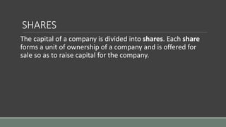 SHARES
The capital of a company is divided into shares. Each share
forms a unit of ownership of a company and is offered for
sale so as to raise capital for the company.
 