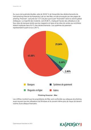 Kaspersky Lab
Cybermenaces financières en 2013
Au cours de la période étudiée, près de 38,92 % de l'ensemble des déclenchements de
l'anti-phishing Internet de Kaspersky Lab sur des Mac ont été provoqués par des pages de
phishing "financier", soit près de 7;5 % de plus que la part "financière" dans le volume global
d'attaques. La majorité des incidents, soit 29,86 %, impliquait l'accès des utilisateurs à de
faux sites de banques tandis que les magasins en ligne et les sites de ventes aux enchères
étaient impliqués dans 6;6 % des déclenchements. Les systèmes de paiement
représentaient quant à eux 2,46 %.
Phishing financier : Mac
Les chiffres montrent que les propriétaires de Mac sont confrontés aux attaques de phishing
aussi souvent que les utilisateurs de Windows et ils courent même plus de risque de devenir
victime d'une attaque financière.
 
