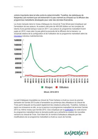 Kaspersky Lab
Cybermenaces financières en 2013
victoire importante dans la lutte contre la cybercriminalité. Toutefois, les statistiques de
Kaspersky Lab montrent que cet événement n'a pas vraiment eu d'impact sur la diffusion des
programmes malveillants développés pour voler des données financières.
La chute marquée dans le niveau d'attaques du cheval de Troie Qhost peut s'expliquer par
l'arrestation de ses auteurs. Ils avaient volé près de 400 000 dollars sur les comptes de
clients d'une grande banque russe en 2011. Les auteurs du programme malveillant furent
jugés en 2012, mais cela n'a pas gêné la poursuite de la diffusion de la menace. La
simplicité relative de la configuration et de l'utilisation de ce programme malveillant attire de
nouveaux individus malintentionnés.
Qhost, 2012-2013
La part d'attaques imputables au cheval de Troie Carberp a chuté au cours du premier
semestre de l'année 2013 suite à l'arrestation au printemps des utilisateurs du cheval de
Troie parmi lesquels se trouvaient également les créateurs présumés. Toutefois, Carberp a
repris sa croissance en été, ce qui a permis à ce programme malveillant de terminer l'année
2013 au même niveau que l'année 2012. Ceci s'explique par la publication du code source
du programme malveillant dans le domaine public qui a entraîné la création de nouvelles
versions du cheval de Troie. Ceci étant dit, le nombre d'utilisateurs attaqués par des
modifications de ce programme malveillant a chuté au cours de l'année.
 