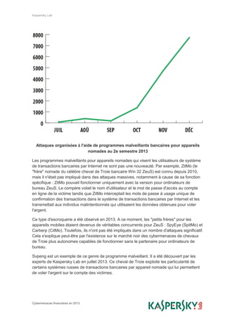 Kaspersky Lab
Cybermenaces financières en 2013
Attaques organisées à l'aide de programmes malveillants bancaires pour appareils
nomades au 2e semestre 2013
Les programmes malveillants pour appareils nomades qui visent les utilisateurs de système
de transactions bancaires par Internet ne sont pas une nouveauté. Par exemple, ZitMo (le
"frère" nomade du célèbre cheval de Troie bancaire Win 32 ZeuS) est connu depuis 2010,
mais il n'était pas impliqué dans des attaques massives, notamment à cause de sa fonction
spécifique : ZitMo pouvait fonctionner uniquement avec la version pour ordinateurs de
bureau ZeuS. Le compère volait le nom d'utilisateur et le mot de passe d'accès au compte
en ligne de la victime tandis que ZitMo interceptait les mots de passe à usage unique de
confirmation des transactions dans le système de transactions bancaires par Internet et les
transmettait aux individus malintentionnés qui utilisaient les données obtenues pour voler
l'argent.
Ce type d'escroquerie a été observé en 2013. A ce moment, les "petits frères" pour les
appareils mobiles étaient devenus de véritables concurrents pour ZeuS : SpyEye (SpitMo) et
Carberp (CitMo). Toutefois, ils n'ont pas été impliqués dans un nombre d'attaques significatif.
Cela s'explique peut-être par l'existence sur le marché noir des cybermenaces de chevaux
de Troie plus autonomes capables de fonctionner sans le partenaire pour ordinateurs de
bureau.
Svpeng est un exemple de ce genre de programme malveillant. Il a été découvert par les
experts de Kaspersky Lab en juillet 2013. Ce cheval de Troie exploite les particularité de
certains systèmes russes de transactions bancaires par appareil nomade qui lui permettent
de voler l'argent sur le compte des victimes.
 