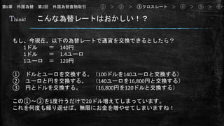 Financial Training Chapter6 2nd Spot Exchange