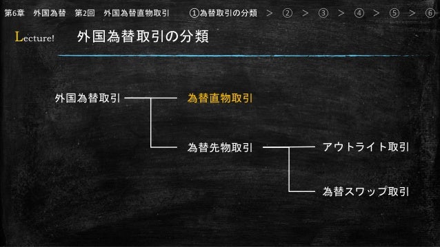 Financial Training Chapter6 2nd Spot Exchange