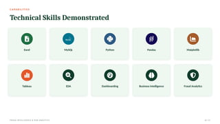 C A PA B I L I T I E S
Technical Skills Demonstrated
Excel MySQL Python Pandas Matplotlib
Tableau EDA Dashboarding Business Intelligence Fraud Analytics
FRAUD INTELLIGENCE & RISK ANALYTICS 13 / 17
 