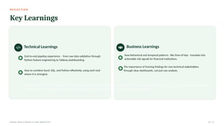 R E F L E C T I O N
Key Learnings
Technical Learnings
End-to-end pipeline experience - from raw data validation through
Python feature engineering to Tableau dashboarding.
How to combine Excel, SQL, and Python effectively, using each tool
where it is strongest.
Business Learnings
How behavioral and temporal patterns - like time-of-day - translate into
actionable risk signals for financial institutions.
The importance of framing findings for non-technical stakeholders
through clear dashboards, not just raw analysis.
Be ready to walk through the pipeline end-to-end in under two minutes; explain why late-night transaction patterns matter from a risk-management perspective;
and discuss how the Tableau dashboard was designed to support decisions made by non-technical stakeholders.
FRAUD INTELLIGENCE & RISK ANALYTICS 15 / 17
 